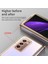 Samsung Galaxy Z Fold2 Telefon Kılıfı (Yurt Dışından) 3
