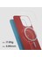 iPhone 16 Pro Max Kılıf Magsafe Özellikli Aramid Fiber Ultra-Slim Classic Serisi Ocean Blue 3