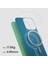 iPhone 16 Pro Kılıf Magsafe Özellikli Aramid Fiber Ultra-Slim Classic Serisi Forest Green 4