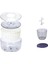 Tekno Trust Beyaz Chef Rondo 900 ml & Salata Kurutucu 6 Litre Set VP-907 2