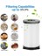 Moosoo D600 D601 Kablolu Elektrikli Süpürge Parçası Için 2 Adet Hepa Filtre (Yurt Dışından) 2