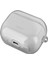 Airpods 4 (4.nesil) Uyumlu Kılıf Glase Serisi Cristal Net Görünüm Kablosuz Şarj Destekli 3