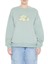 Meyve Baskılı Sweatshirt 1