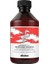 Energizing Dökülmeye karşı Şampuan 250ML - %100 Orijinal 1