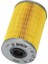 Fıl MF1324C-MAZOT Filtresi (Purflux Tip) Renault Trafıc Iı 1.9 Dcı 7701044677 2