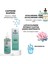 Pore Reducer Clarifying Tonic Glycolic Acid %5+Aha+Bha Siyah Nokta ve Akne Karşıtı Tonik 200 ml 4