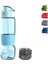 Pivot Switch Aqua Blue Bpa Içermez 650 ml Tritan Kırılmaz Suluk - Su Matarası - Yedek Kapak Hediyeli 3