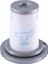 Tefal X-Force8.60 Çubuk Elektrikli Süpürge Filtreleri Için 2 Adet Yıkanabilir Hepa Filtre (Yurt Dışından) 4
