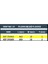 RESİSTE 400x35x3 HSS %18 PLANYA BIÇAĞI 4