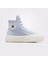 Chuck Taylor All Star Cruise Kadın Mavi Sneaker 1