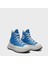 Run Star Legacy Cx Platform Kadın Mavi Sneaker 4