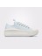 Chuck Taylor All Star Move Kadın Mavi Platform Sneaker 1