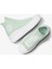 Chuck Taylor All Star Motion Platform Stars Kadın Yeşil Sneaker 4