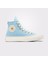 Chuck 70 Mavi Sneaker 1
