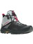 Mqm 3 Mıd Gtx 5