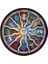 Astroloji Sayılarla Boyama Seti Kasnaklı 1
