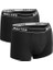 Siyah Boxer 1