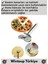 Yüksek Kaliteli Uzun Ömürlü Çift Taraflı Pizza Hamur Kesme Doğrama Şekillendirme Dilimleme Bıçağı 2