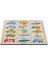 Kodlamaya Giriş Araçlar Eşleştirme Puzzle 1