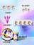 24 Kişilik Unicorn Temalı Premium Set - Doğum Günü Parti ve Eğlenceli Etkinlikler 1
