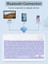 BKB011 Mini Kablosuz Bluetooth Klavye & Mouse Seti - Universal Uyumlu, Taşınabilir ve Şarjlı 2
