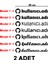 (2 Adet) Github Kullanıcı Adı Sticker - Github Sticker - Github Logo Sticker - Kullanıcı Adı Etiket - Cam Sticker 1