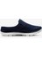 Summits Erkek Spor Ayakkabı 232296TK NVY 3