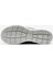 Summits Erkek Spor Ayakkabı 232296TK NVY 5
