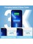 Hufy, 18W Apple iPhone Hızlı Şarj Adaptörü x Xs Xr 11 12 13 14 Pro Max Mini Plus Uyumlu Type-C Adaptör. Beyaz 3