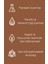 Coffee&Coconut Milk 75ml x3 5