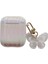 Airpods 1 / 2 Için Renkli Kaplama Pc Kulaklık Kılıfı (Yurt Dışından) 1