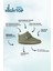 Smart Walker High Top Süper Mat Haki Barefoot Çocuk Bot 2
