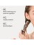 Professionals Fusion Yoğun Onarıcı Maske 150 ml - Yıpranmış Saçlarda 5