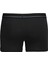 Siyah Boxer 3