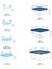 7'li Kare Erzak Gıda Saklama Kabı Seti - Mikrodalga ve Derin Dondurucuya Uygun Saklama Kabı Mavi 5