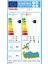 3m A+++ Multi Split Inverter Klima 1 Dış + 2 Iç Ünite (16.000 BTU+16.000 Btu) 2