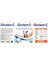 Glutam C 2
