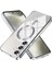 Samsung Galaxy S24 Plus Kılıf Kamera Lens Korumalı Magsafe Şarj Kilifi Şeffaf Renkli Yumuşak 1