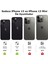 Apple iPhone 13 Mini Kamera Lens Koruyucu Kırılmaz Cam Kaliteyi Bozmaz Temperli Berrak Koruma Cl-07 2