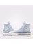 Chuck Taylor All Star Lift Mavi Platform Sneaker 4