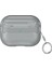 Airpods Pro 2 Için Karbon Fiber Kulaklık Kılıfı (Yurt Dışından) 2