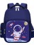 Çocuk Okul Sırt Çantası (Yurt Dışından) 1