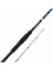 Savage Gear Sgs2 Long Casting 2.90M 15-50 gr 2p Shore Jig Olta Kamışı 2