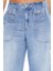 F21 High-Rise Wide-Leg Jean Pantolon 3