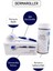 Zgts Blue Dermaroller Titanyum 192 Derma Roller 2