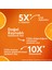 Parlaklık Veren Aydınlatıcı Vitamin C Portakal Özlü Serum 30ml, Cilt Yenileyici, Niasinamid 5