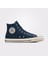 Chuck Taylor All Star Pro Suede Unisex Mavi Sneaker 1