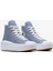 Chuck Taylor All Star Move Platform Kadın Mavi Sneaker 2