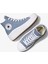 Chuck Taylor All Star Move Platform Kadın Mavi Sneaker 4
