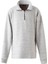 Yünlü Fermuarlı Yaka Sweatshirt 1